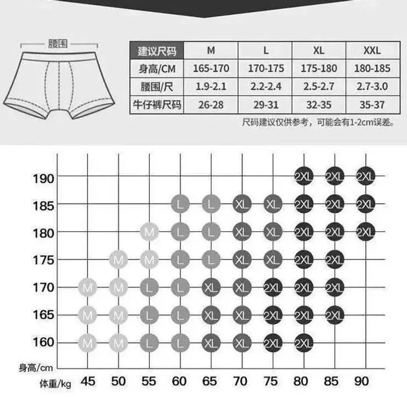 Mens Trendy Breathable Underwear - Image 1